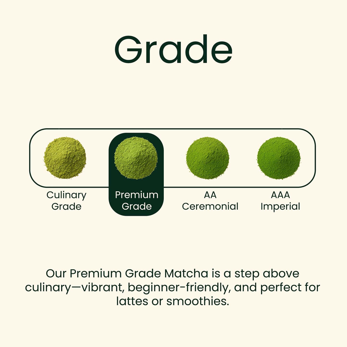 Japanese Matcha Green Tea (Premium Grade), 50g
