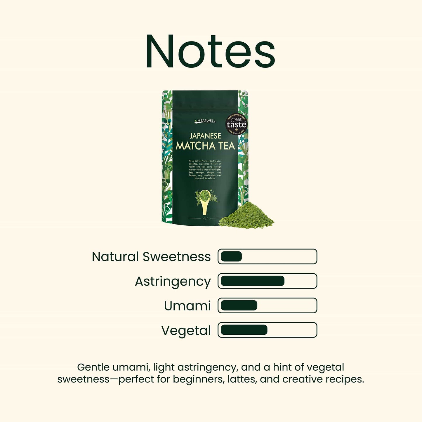 Japanese Matcha Green Tea (Premium Grade), 50g