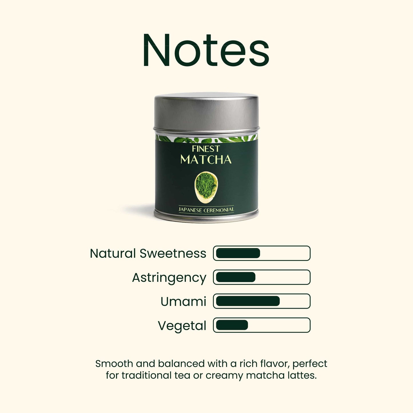 Ceremonial Matcha Green Tea, 30g (AA Grade)