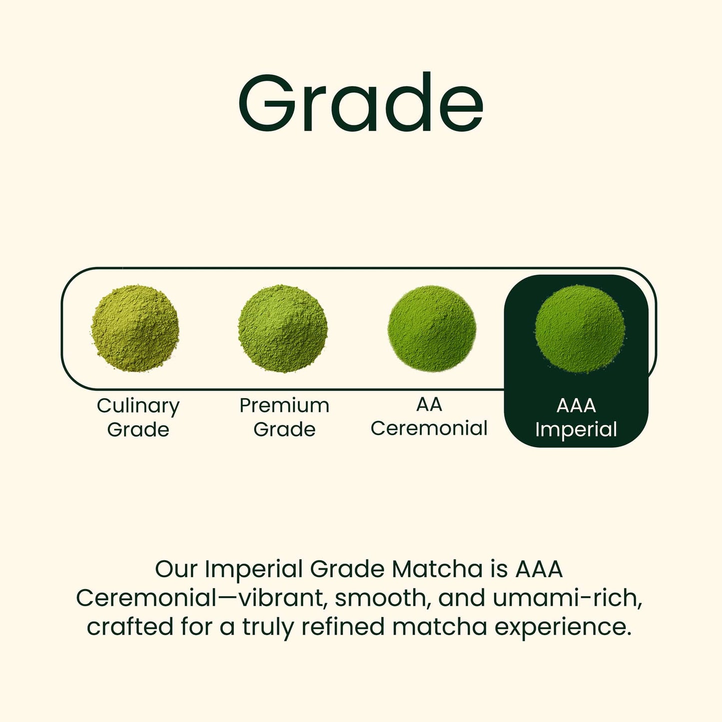 Ceremonial Matcha Green Tea (Imperial AAA Grade)
