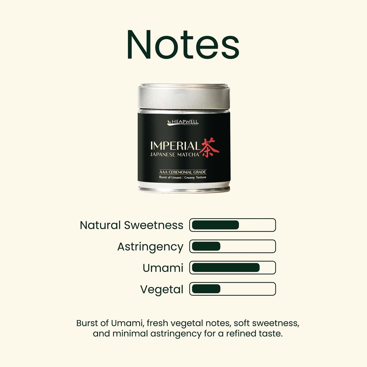 Ceremonial Matcha Green Tea (Imperial AAA Grade)