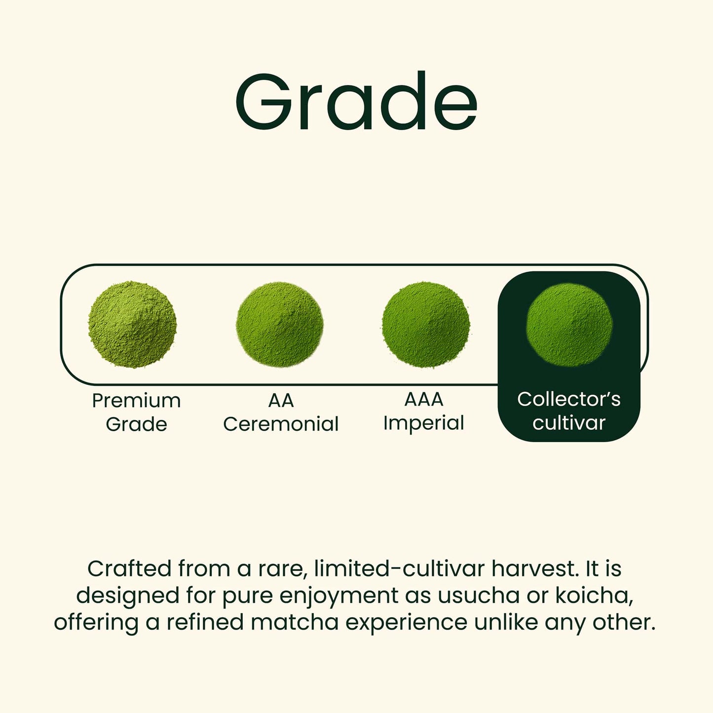 Tenmyo Cultivar Uji Matcha, 30g (Limited Edition)