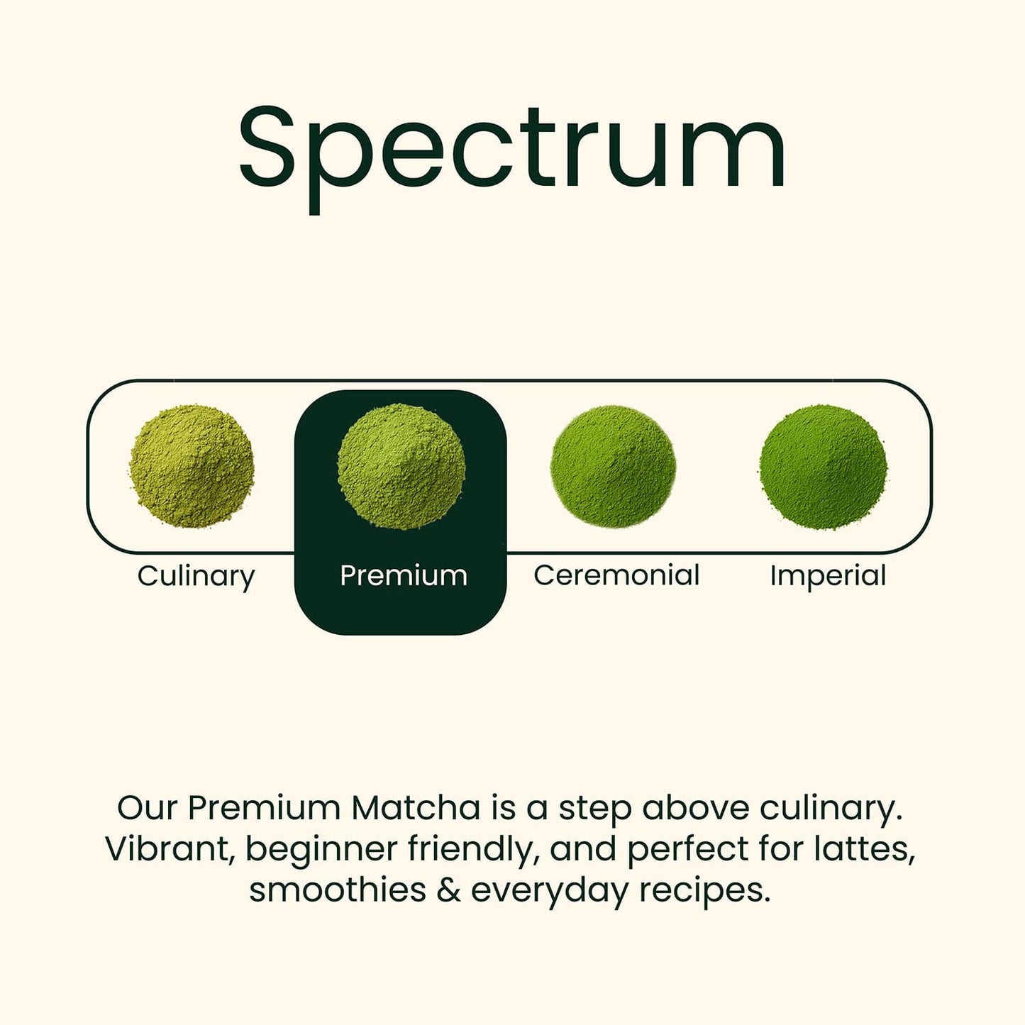 Japanese Matcha Green Tea (Premium Grade), 50g